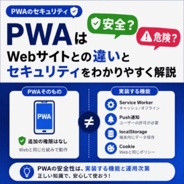PWAは安全？危険？Webサイトとの違いとセキュリティをわかりやすく解説
