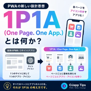 1P1A（One Page. One App.）というPWA設計思想