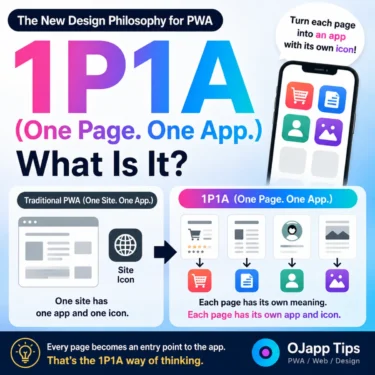 The PWA Design Philosophy of 1P1A (One Page. One App.)