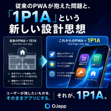 従来のPWAが抱えた問題と、「1P1A」という新しい設計思想
