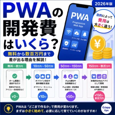 PWAの開発費はいくら？無料から数百万円まで差が出る理由【2026年版】